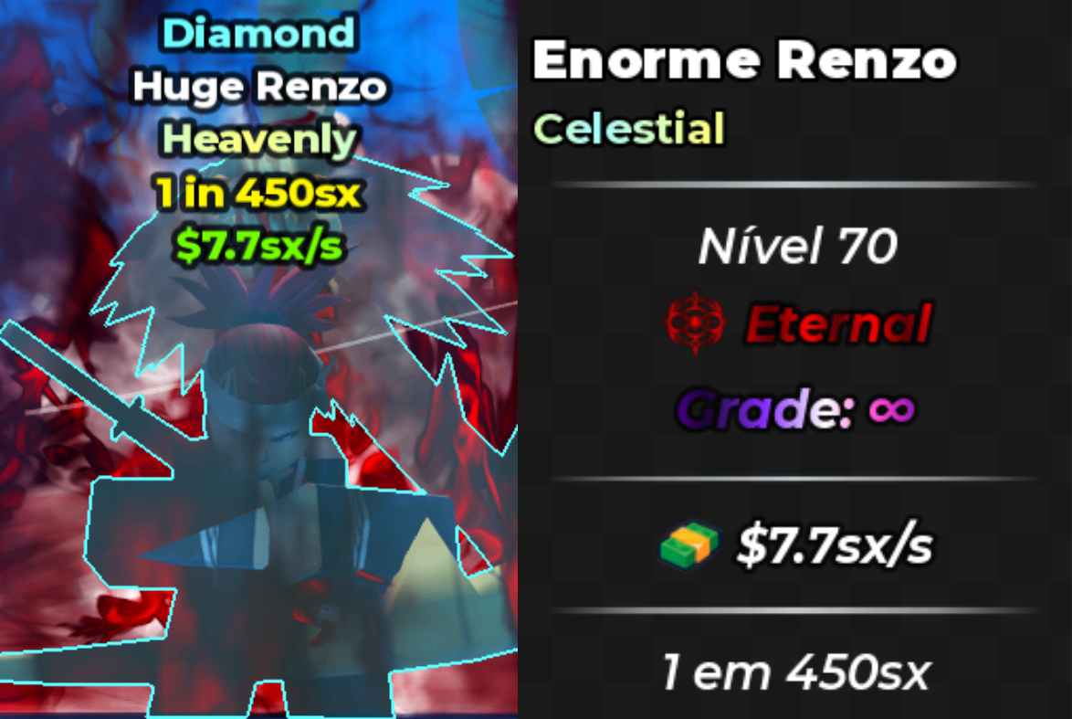 Renzo 7.7sx/s - heavenly